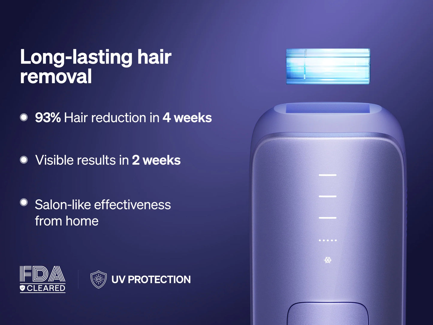 Ulike Air 3 IPL Hair Removal Device