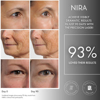 NIRA Ultimate Anti-Aging Collection