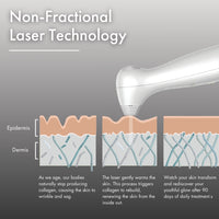 NIRA Pro Laser & Skincare Collection