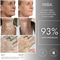NIRA Ultimate Anti-Aging Collection